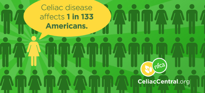 Celiac Awareness - 1 in 133
