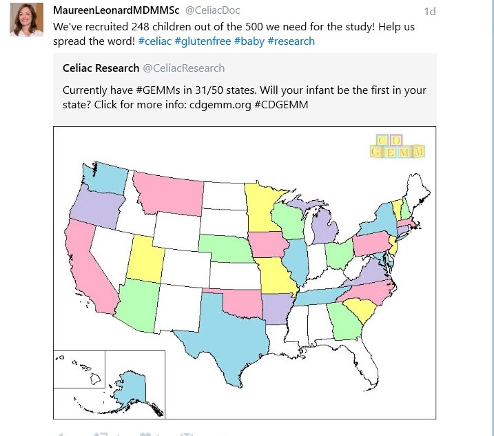 Tweet about GEMM study