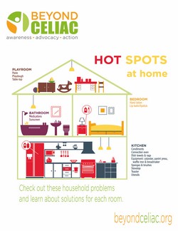 Beyond Celiac Hot Spots at Home