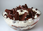Chocolate Overkill