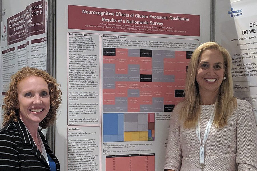 Brain fog study presented at international celiac disease symposium