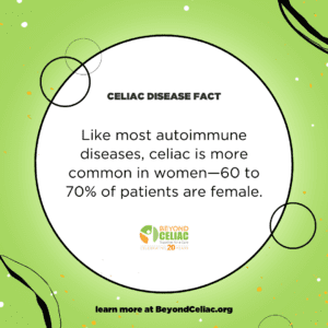 Green graphic that reads, "Like most autoimmune diseases, celiac is more common in women—60 to 70% of patients are female."