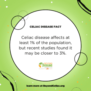 Green graphic that reads, "Celiac disease affects at least 1% of the population, but recent studies found it may be closer to 3%."