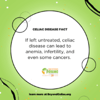 Celebrating Celiac Awareness Month | BeyondCeliac.org