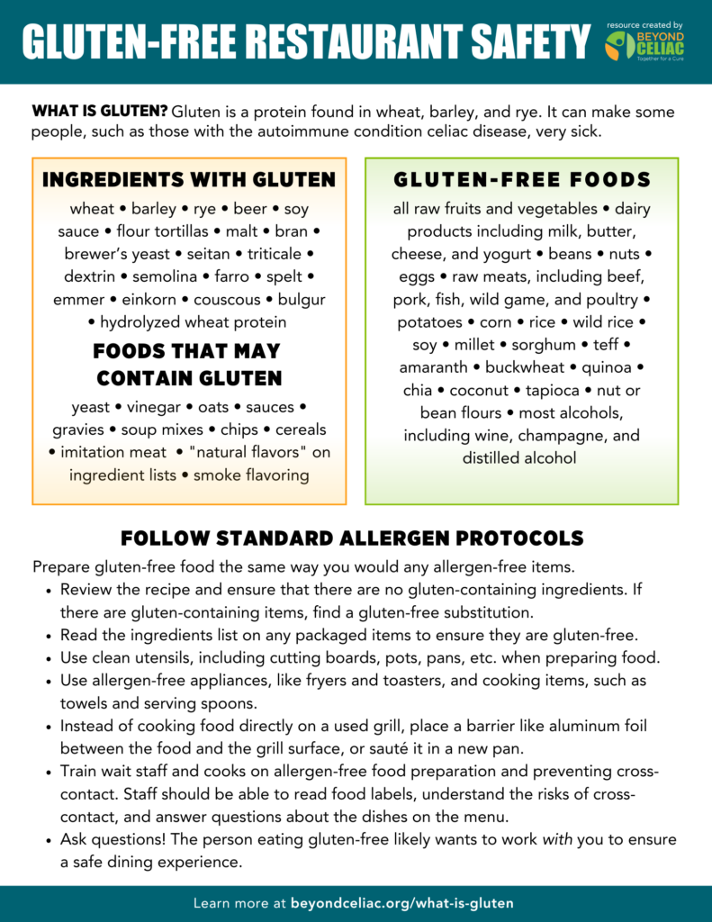 An overview of the gluten-free diet and a guide to safely preparing gluten-free food that restaurant staff can use to prepare food for gluten-free diners.