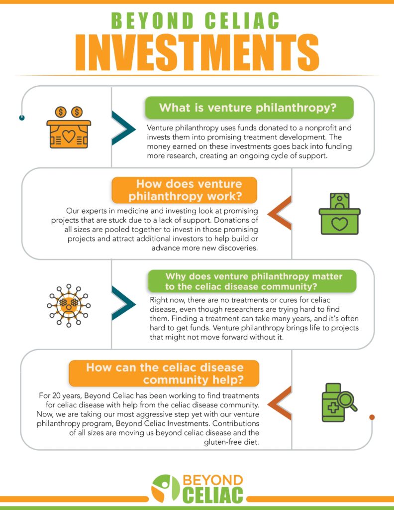 An infographic explaining venture philanthropy.