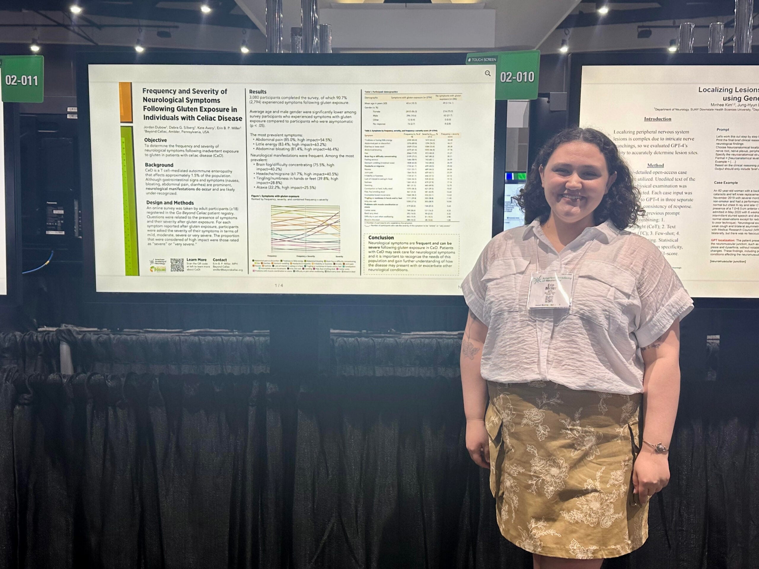 Brain fog, headaches and other neurological symptoms are frequent when people with celiac disease are exposed to gluten, Beyond Celiac research finds