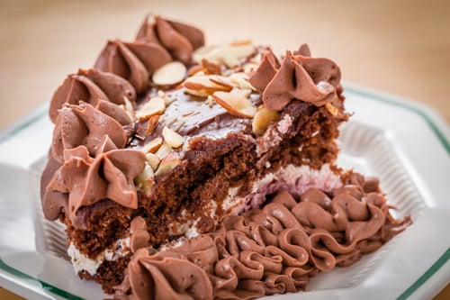 Black Forest Chocolate Cherry Cake aka Schwarzwälder Kirsch Torte