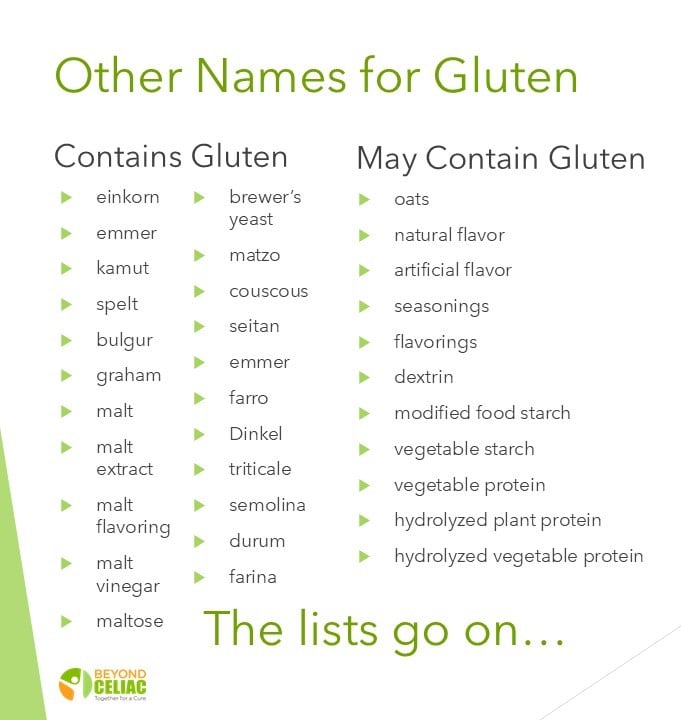 Red Flag Ingredients Cheat Sheet