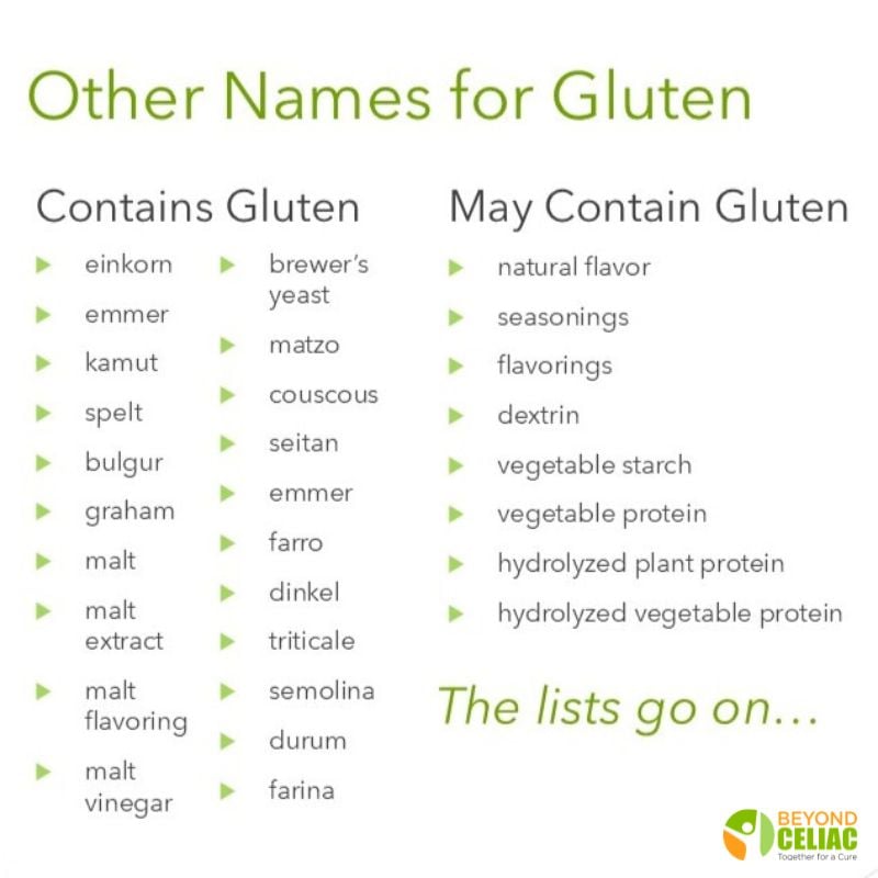 Red Flag Ingredients Cheat Sheet
