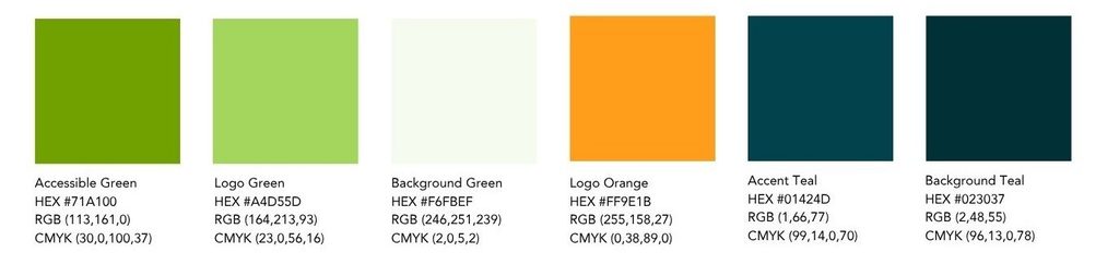 Six color swatches labeled Accessible Green, Logo Green, Background Green, Logo Orange, Accent Teal, and Background Teal, each with corresponding HEX, RGB, and CMYK codes displayed below.